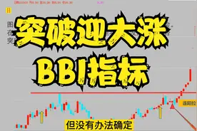 大涨买入秘籍，突破迎大涨，BBI指标视频封面