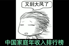 福布斯发布了中国大陆家庭年收入排行榜，快看你的家庭拖后腿了没视频封面