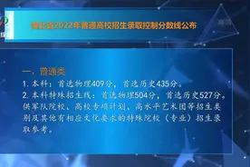 湖北省2022年普通高校招生录取控制分数线公布视频封面