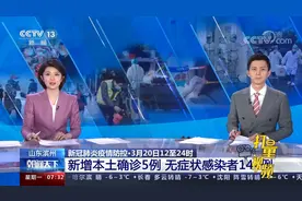3月20日12至24时山东滨州新增本土确诊5例、无症状感染者144例视频封面