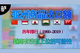 越南能否成功上位 亚洲各国商品出口总额排名 印度竟不及新加坡视频封面