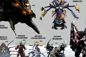 奥特曼中体型最大的五头怪兽，999米只能排第三，第一身高无限！视频封面