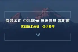 海联金汇 中科曙光 神州信息 赢时胜，孰强孰弱 缠论推演客观点评视频封面