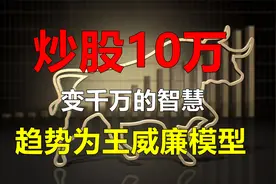 在市场炒股10万变千万的智慧！趋势为王的威廉模型！值得珍藏学习视频封面