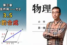 【3.5 力的合成】高中物理 必修一 第三章 相互作用——力视频封面