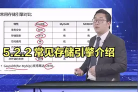 5.2.2 常见存储引擎介绍视频封面