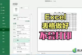 Excel零基础打印课程，表格做好却无法打印一页怎么办？视频封面
