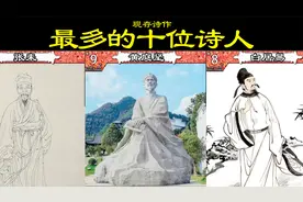 现存诗作最多的十名诗人，他们的诗词你肯定背过！视频封面