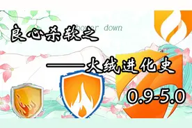 火绒发展史，喜欢火绒的你，知道它的历史吗？视频封面