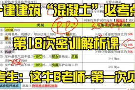 一建建筑“混凝土”选择案例必考点汇总，命题老师亲自讲解剖析视频封面
