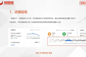 如何通过后台数据简单了解经营状况？视频封面