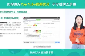 如何做好YouTube视频优化，不可或缺五步曲视频封面