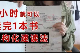 2小时读完1本书丨结构化速读法丨如何快速掌握一本书的重点内容视频封面