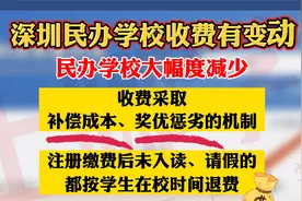 深圳民办学费最新调整！明确收费、退费标准！视频封面