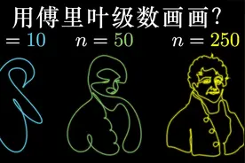 小学生也能感悟的数学和哲学内涵：傅里叶级数奇妙数学思想可视化视频封面