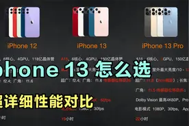 Iphone 13怎么选 - 超详细性能对比视频封面