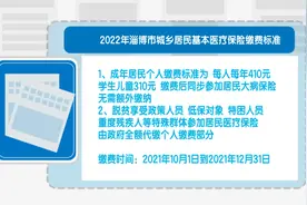 2022年淄博市城乡居民基本医疗保险缴费标准出炉视频封面