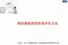 顾客满意度的客观评价方法—IATF16949理解视频封面