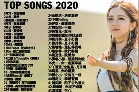 2020不能不听的100首歌曲，抖音TOP歌曲，流行BGM