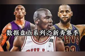 《乔丹 科比 詹姆斯数据盘点系列》之《新秀赛季》视频封面