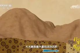 大量的黄土从何而来？专家和学者们各自提出不同见解|解码科技史视频封面