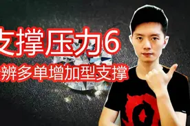 外汇黄金作手 支撑压力6-分辨多单增加型支撑