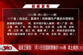 国家卫健委：3月24日全国新增确诊1366例 本土病例1301例视频封面