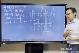 奇门遁甲预测视频封面