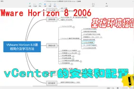 8. vCenter ( VCSA ) 的安装和配置视频封面