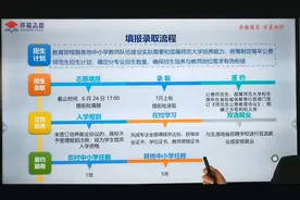 高考志愿填报-提前批-国家公费师范生招生录取流程 亦晨志愿
