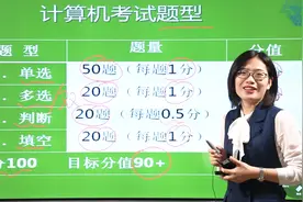 专升本考试题型分数介绍视频封面