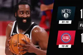 NBA集锦：篮网113-111活塞 哈登42分钟狂轰44+14+8率篮网险胜活塞视频封面