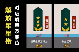 解放军军衔对应肩章及职位视频封面