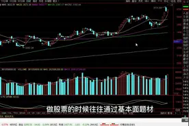 干货分享，股票回调买入法，翻倍还能再翻倍你信就看完！！
