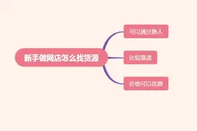 新手做网店这样找货源，可以避免走弯路，店铺可以快速爆单。