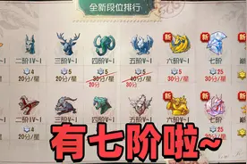 第五人格：新段位机制即将上线，最高巅峰7阶，6阶图标好奇怪！视频封面