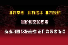 北方华创 北方稀土 北方导航  量价时空的思考，技术分析视频封面