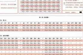 高一高二高三家长找了好久的新高考英语答题卡，在这里了视频封面