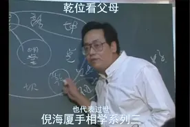 倪海厦手相学系列三视频封面
