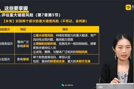CPA审计知识点讲解——风险评估和风险应对【斩六将CPA】视频封面