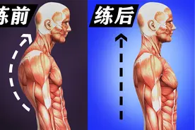含胸驼背矫正训练（讲解版），每天6分钟矫正含胸驼背，一周见效