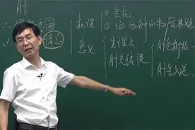 脾气暴躁其实是种病，跟你身体这个部位息息相关？听中医如何开导视频封面