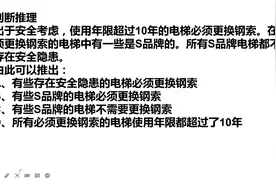 公考常识：使用年限超过10年的电梯必须更换钢索，由此可以推断视频封面