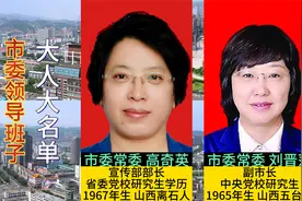 吕梁市现任市委领导班子，骨脊山10位领导，九曲黄河第一镇领路人视频封面