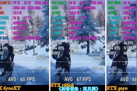 RTX3050vsGTX1660SvsRX6500XT在游戏中的表现丨游戏混剪显卡测试视频封面