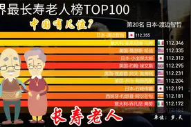 全球长寿老人排行榜TOP100，吉尼斯验证，中国有多少位长寿者上榜视频封面