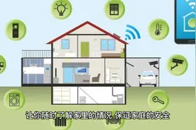 安装HomeAssistant有什么作用视频封面