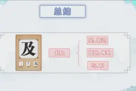 轻松读懂文言文--文言文常考实词：及视频封面