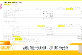 上市公司虚开！恒瑞医药涉嫌接受虚开发票被两次通报视频封面