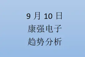康强电子，控盘开始攀升，能否走强视频封面